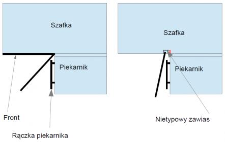 Nazwa:  zawiasy.jpg
Wyświetleń: 4414
Rozmiar:  10.8 KB